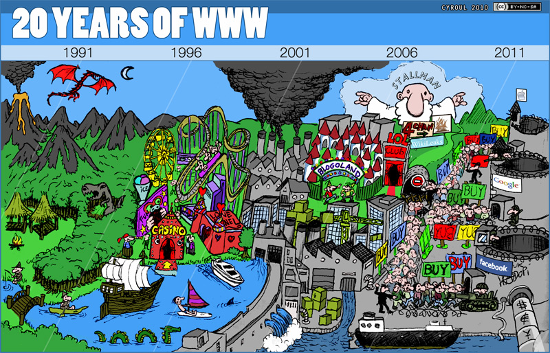 20ans-www1