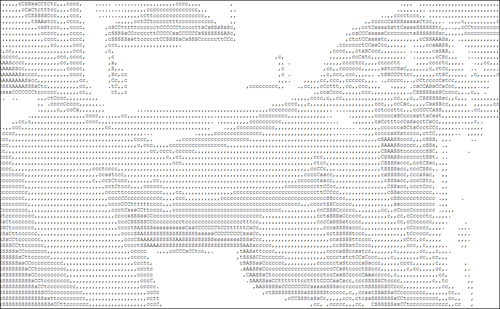 Art sex ascii ASCII Art