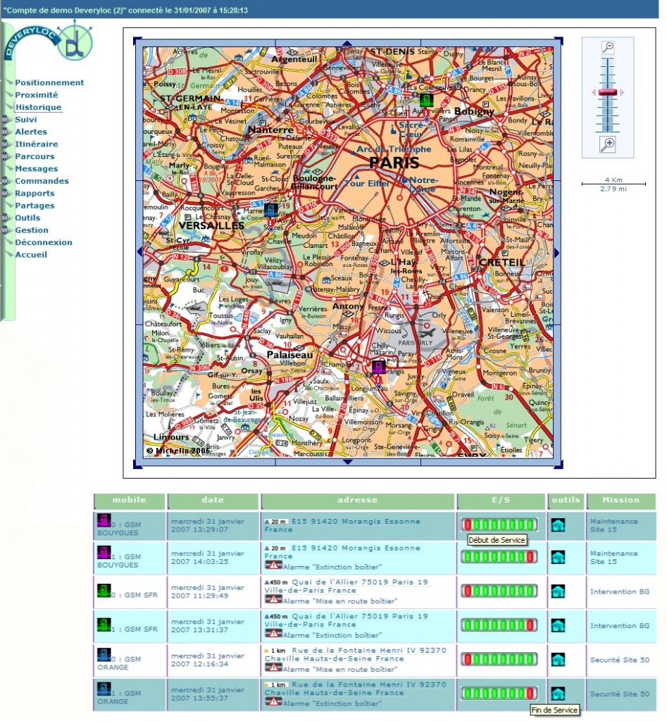 geopointage